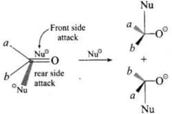 NCERT Exemplar: Aldehydes, Ketones & Carboxylic Acids | Chemistry Class 12 - NEET