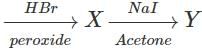 Short & Long Answer Questions: Haloalkanes & Haloarenes | Chemistry for JEE Main & Advanced