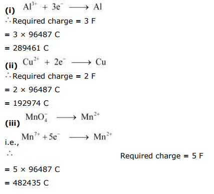 NCERT Solutions Class 12 Chemistry Chapter 2 - Electrochemistry
