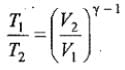 Adiabatic Expansion: Reversible & Irreversible | Physical Chemistry for NEET