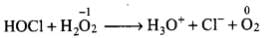 NCERT Exemplar: Hydrogen (Old NCERT) | Chemistry for Grade 11