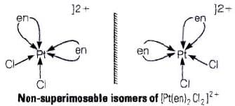 NCERT Exemplar: Coordination Compounds | Chemistry Class 12 - NEET