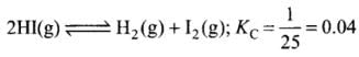 NCERT Exemplar: Equilibrium | Chemistry Class 11 - NEET