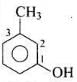NCERT Exemplar: Alcohols, Phenols & Ethers | Chemistry Class 12 - NEET