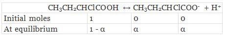 NCERT Solutions Class 12 Chemistry Chapter 1 - Solutions