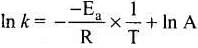 NCERT Exemplar: Chemical Kinetics | Chemistry Class 12 - NEET