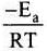 NCERT Exemplar: Chemical Kinetics | Chemistry Class 12 - NEET