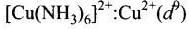 NCERT Exemplar: Coordination Compounds | Chemistry Class 12 - NEET
