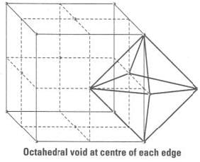 NCERT Exemplar: Solid State- 2 | Additional Study Material for JEE