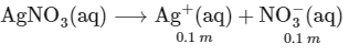 JEE Advanced Previous Year Questions (2018 - 2024): Solutions | Chemistry for JEE Main & Advanced