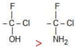 Geometrical Isomerism - JEE