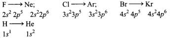 NCERT Exemplar: Hydrogen (Old NCERT) | Chemistry for Grade 11