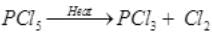 Short & Long Answer Questions: The p-Block Elements - 2 | Inorganic Chemistry for NEET