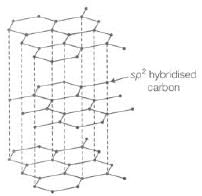 NCERT Exemplar: Solid State (Old NCERT) | Chemistry for Grade 12