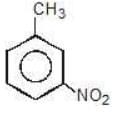 Acidity and Basicity - Class 11