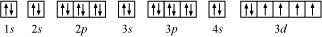 NCERT Solutions Class 11 Chemistry Chapter 2 - Structure of Atom