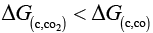 NCERT Exemplar: Isolation of Elements (Old NCERT) | Chemistry for JEE Main & Advanced