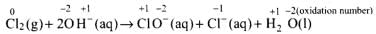 NCERT Exemplar: Redox Reactions | Chemistry Class 11 - NEET