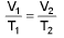 Important Gaseous State Formulas for JEE and NEET