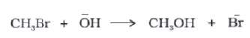 Collision Theory & Variations in Arrhenius Equation | Physical Chemistry for NEET