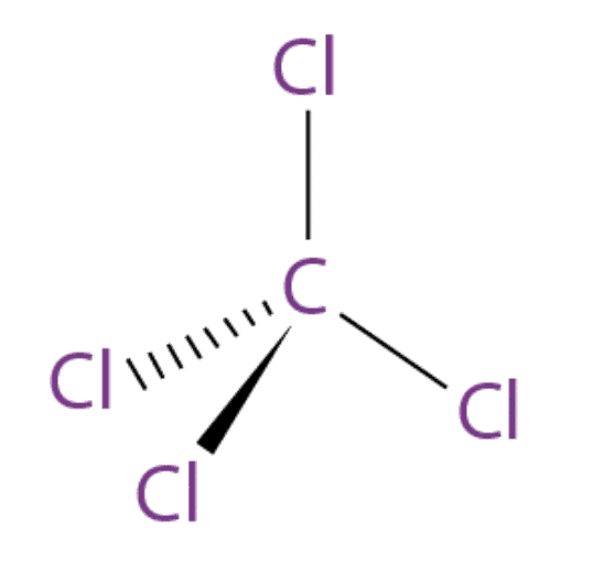 Polyhalogen Compounds | Chemistry for JEE Main & Advanced