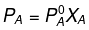 NCERT Solutions Class 12 Chemistry Chapter 1 - Solutions