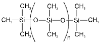 Important p-Block Elements & Their Compounds Formulas for JEE and NEET