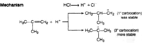 NCERT Exemplar: Haloalkanes and Haloarenes | Chemistry for JEE Main & Advanced