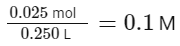 JEE Main Previous Year Questions (2023): Some Basic Concepts of Chemistry