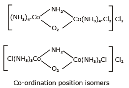 Isomerism & Nomenclature of Coordination Compounds | Chemistry Class 12 - NEET