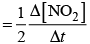 NCERT Exemplar: Chemical Kinetics | Chemistry Class 12 - NEET