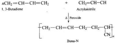 NCERT Exemplar: Polymers (Old NCERT) | Chemistry for JEE Main & Advanced