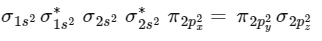 JEE Main Previous Year Questions (2023): Chemical Bonding & Molecular Structure