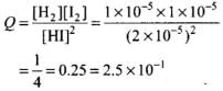 NCERT Exemplar: Equilibrium | Chemistry Class 11 - NEET