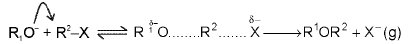 Important Organic Chemistry & Organic Formulas for JEE and NEET