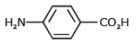 Physical & Chemical Properties of Amines | Chemistry Class 12 - NEET