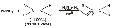 Alkenes: Nomenclature, Properties & Preparation | Chemistry Class 11 - NEET