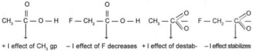 Short & Long Answer Questions: Aldehydes, Ketones & Carboxylic Acids | Chemistry for JEE Main & Advanced