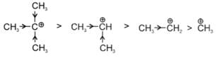 Carbocation & Carbanions - JEE