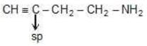 Acidity and Basicity - Class 11