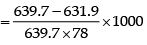 Colligative Properties & Relative Lowering in V.P | Additional Study Material for JEE