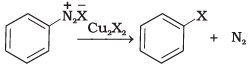 NCERT Exemplar: Haloalkanes and Haloarenes | Chemistry for JEE Main & Advanced