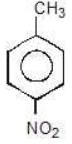 Acidity and Basicity - Class 11