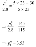 NCERT Solutions Class 12 Chemistry Chapter 1 - Solutions
