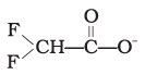 NCERT Exemplar: Some Basic Principles & Techniques | Chemistry Class 11 - NEET