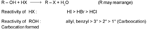 Important Organic Chemistry & Organic Formulas for JEE and NEET