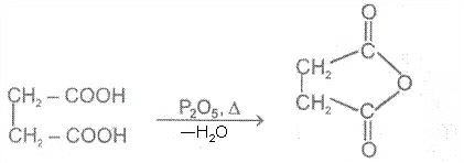 Carboxylic Acids and its Derivatives: Nomenclature & Preparation | Chemistry for JEE Main & Advanced