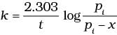NCERT Exemplar: Chemical Kinetics | Chemistry Class 12 - NEET