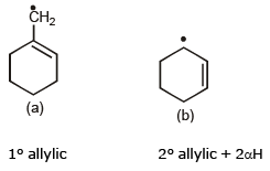 Resonating Structures & Hyperconjugation | Additional Study Material for JEE