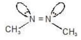 Geometrical Isomerism - JEE